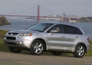 Acura RDX